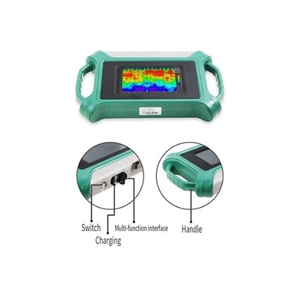 Single - Real - Time Imaging Podziemny detektor wody
